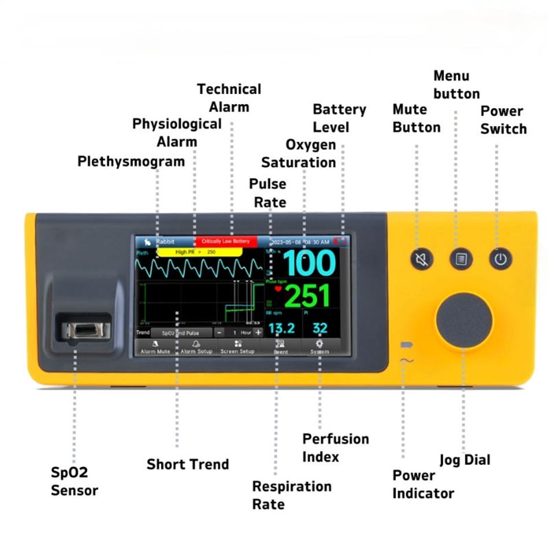 Veterinary Patient Monitor