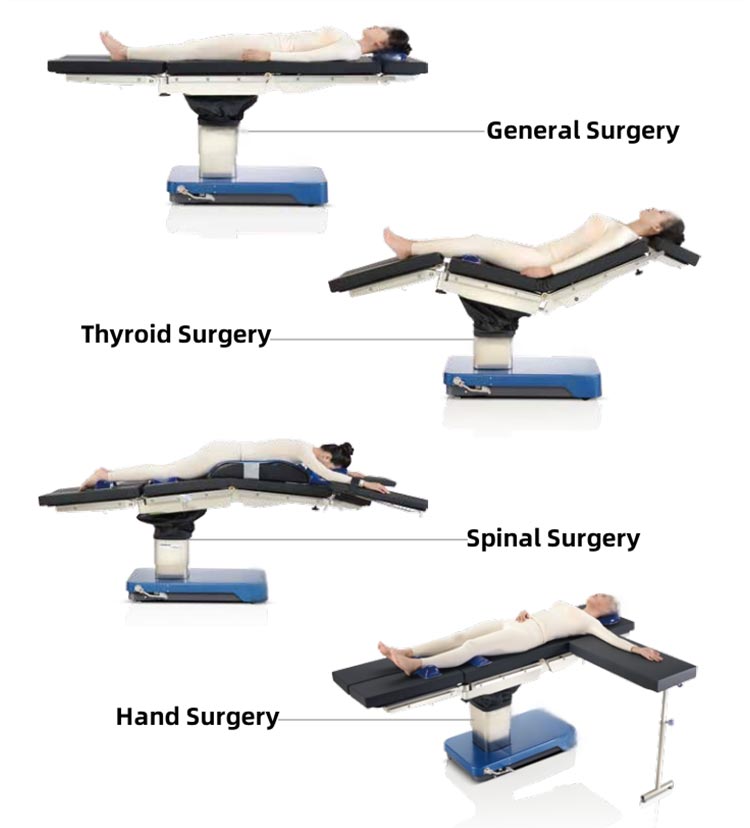 Medical Furniture